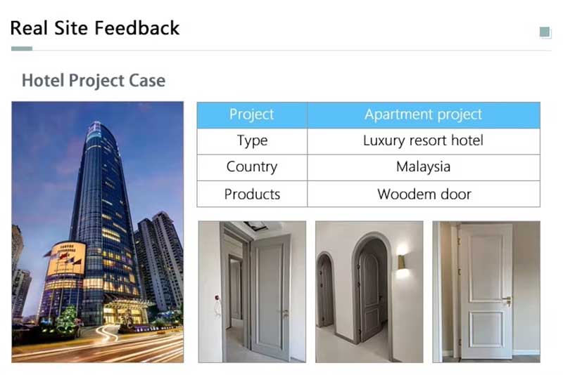 Modern White Interior Doors